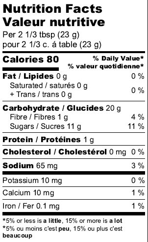 Cake Mix Base